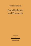 Grundfreiheiten und Privatrecht