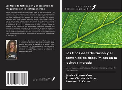 Los tipos de fertilización y el contenido de fitoquímicos en la lechuga morada