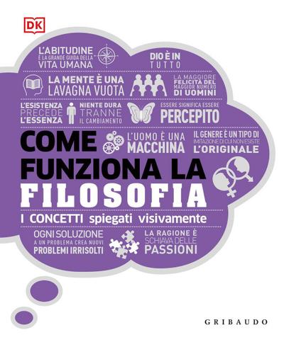 Come funziona la filosofia. I concetti spiegati visivamente