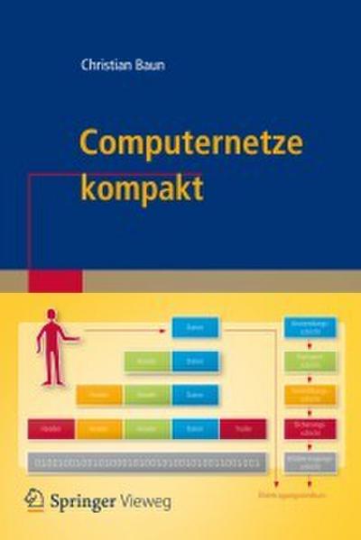 Computernetze kompakt