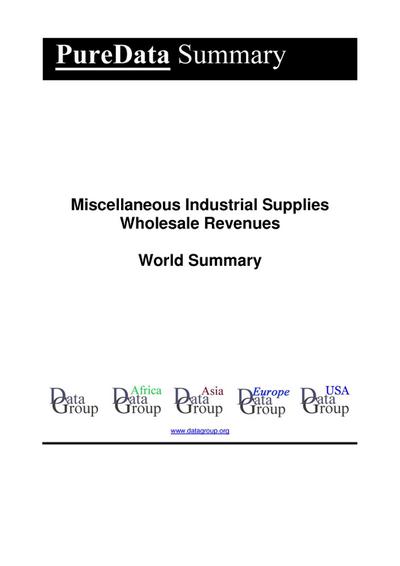 Miscellaneous Industrial Supplies Wholesale Revenues World Summary