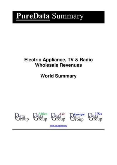 Electric Appliance, TV & Radio Wholesale Revenues World Summary
