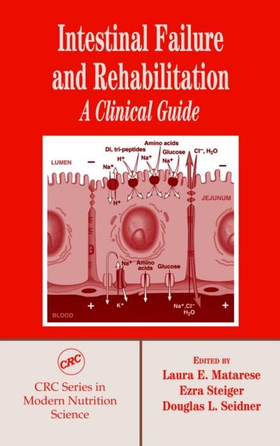 Intestinal Failure and Rehabilitation