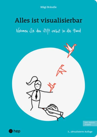Alles ist visualisierbar