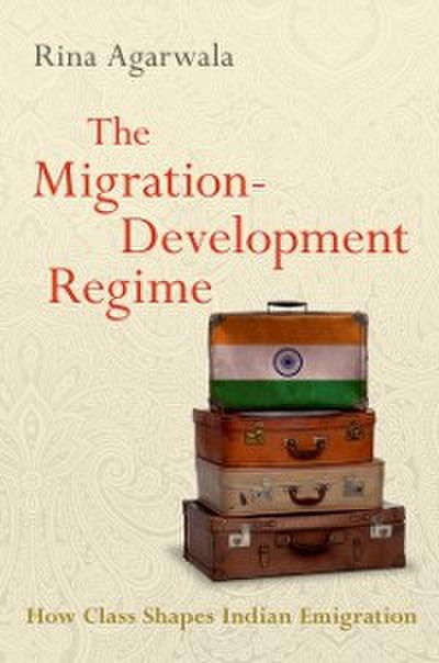 Migration-Development Regime