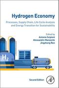 Hydrogen Economy