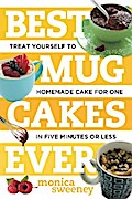 Best Mug Cakes Ever