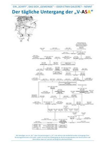 Der tägliche Untergang der "V-ASA"