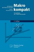 Makro kompakt