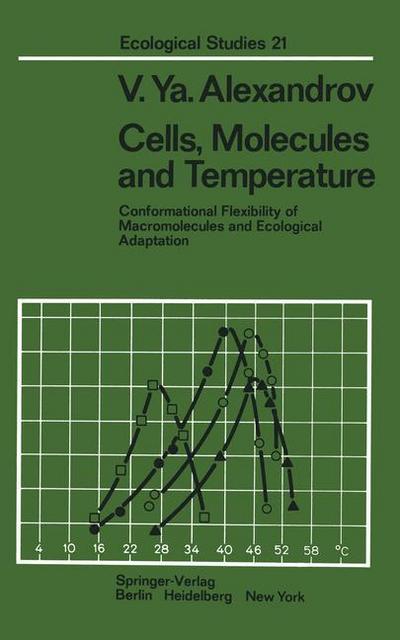 Cells, Molecules and Temperature