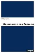 Grundrisse der Freiheit