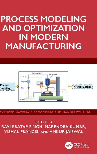 Process Modeling and Optimization in Modern Manufacturing