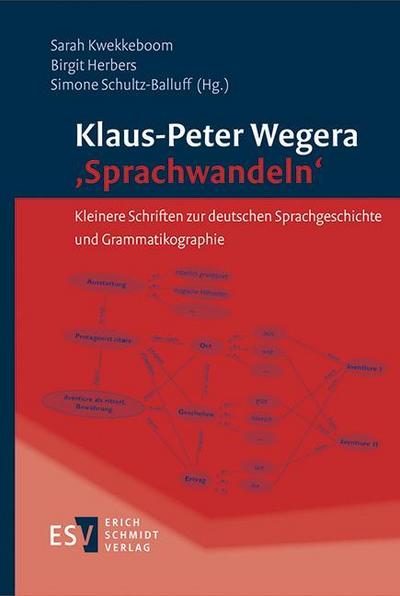 Klaus-Peter Wegera: ’Sprachwandeln’