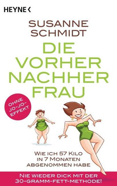 Die Vorher-Nachher-Frau 
