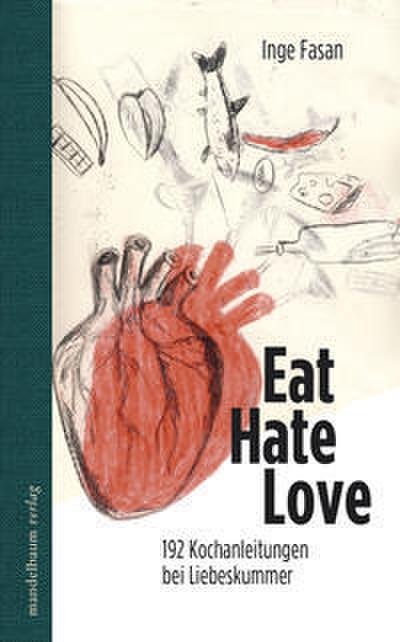 Eat Hate Love