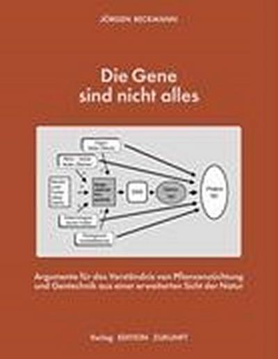 Beckmann, J: Gene sind nicht alles