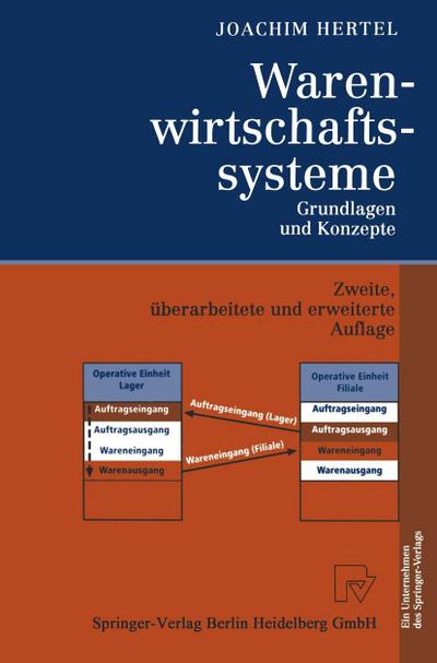 Warenwirtschaftssysteme