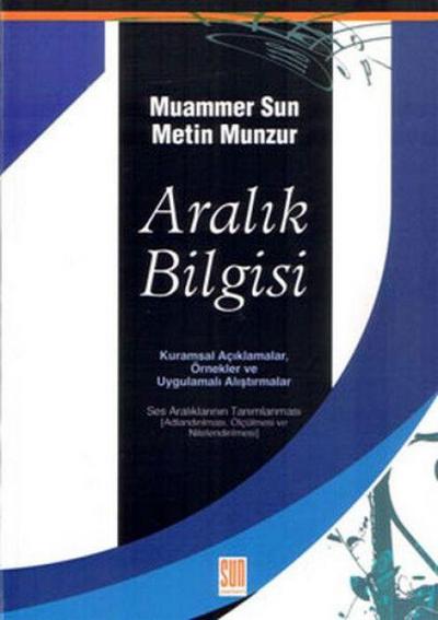 Aralik Bilgisi