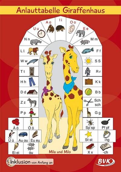 Inklusion von Anfang an - Anlauttabelle Giraffenhaus