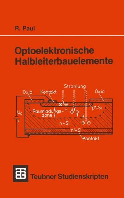 Optoelektronische Halbleiterbauelemente