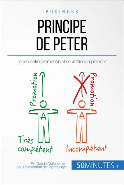 Principe de Peter