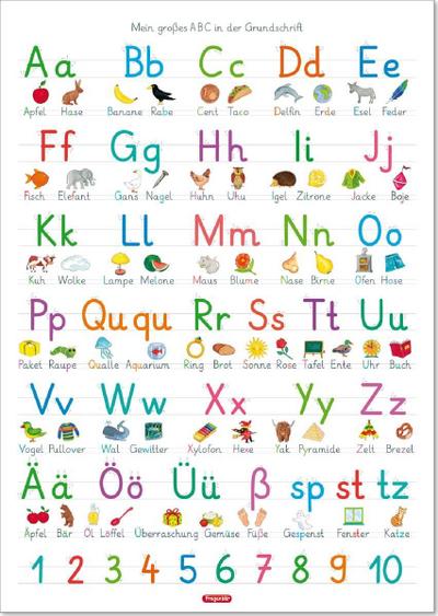 Fragenbär-Lernposter: Mein großes ABC in der Grundschrift (GS), L 70 x 100 cm (Lerne mehr mit Fragenbär)