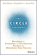 The Circle Blueprint
