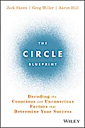The Circle Blueprint