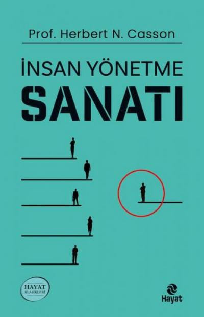 Insan Yönetme Sanati