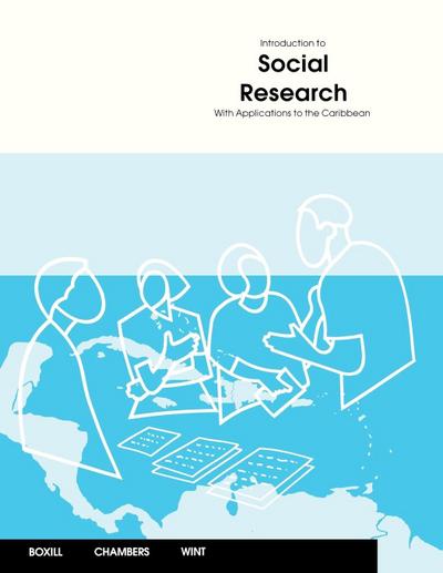 Introduction to Social Research