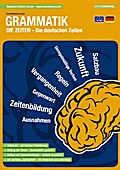 mindmemo Lernfolder - Die deutschen Zeiten - Deutsche Grammatik Lernhilfe