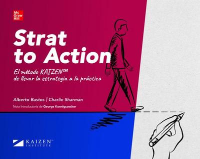 Strat to action