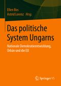 Das politische System Ungarns