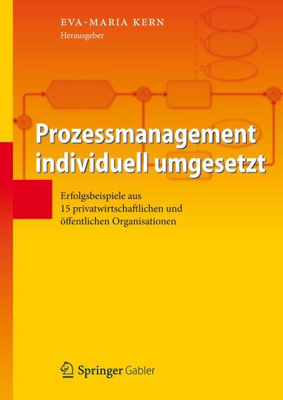 Prozessmanagement individuell umgesetzt