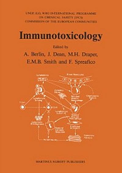 Immunotoxicology