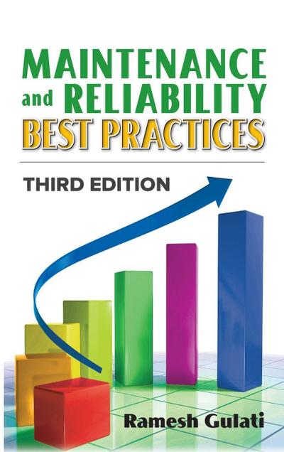 Maintenance and Reliability Best Practices