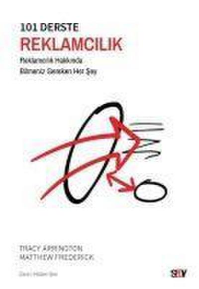 101 Derste Reklamcilik