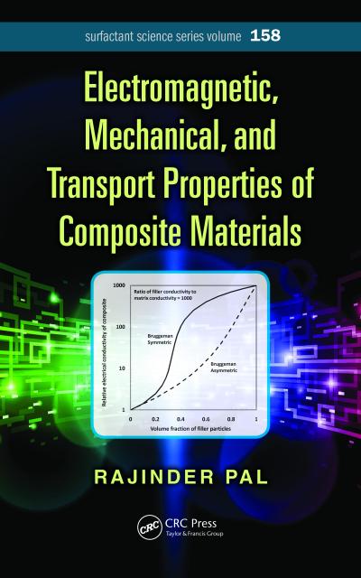 Electromagnetic, Mechanical, and Transport Properties of Composite Materials