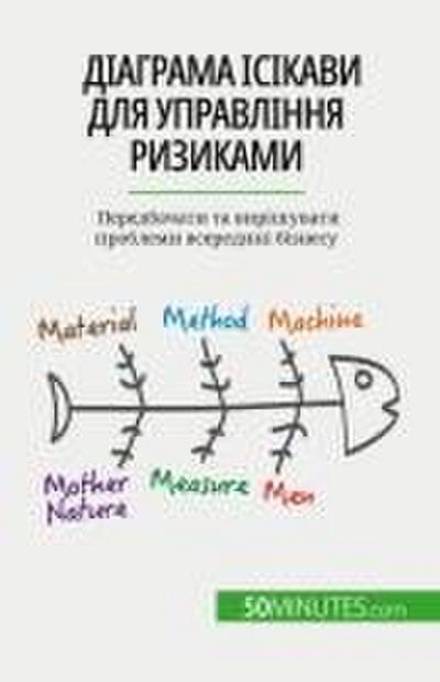 &#1044;&#1110;&#1072;&#1075;&#1088;&#1072;&#1084;&#1072; &#1030;&#1089;&#1110;&#1082;&#1072;&#1074;&#1080; &#1076;&#1083;&#1103; &#1091;&#1087;&#1088;&#1072;&#1074;&#1083;&#1110;&#1085;&#1085;&#1103; &#1088;&#1080;&#1079;&#1080;&#1082;&#1072;&#1084;&#1080;