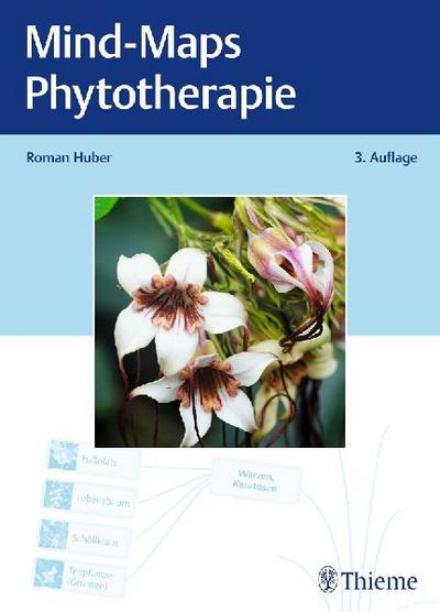 Mind-Maps Phytotherapie