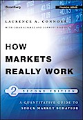How Markets Really Work