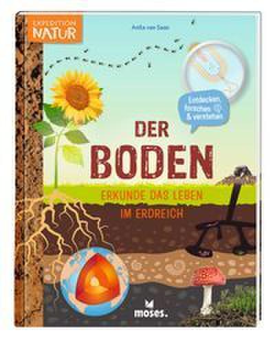 Der Boden