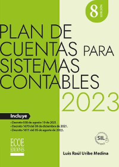 Plan de cuentas para sistemas contables 2023