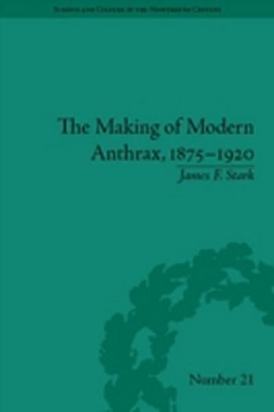 Making of Modern Anthrax, 1875-1920