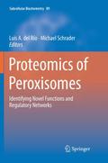 Proteomics of Peroxisomes