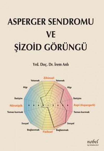Asperger Sendromu ve Sizoid Görüngü