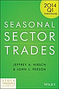 Seasonal Sector Trades