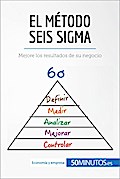 El método Seis Sigma