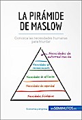 La pirámide de Maslow