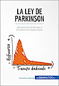 La ley de Parkinson